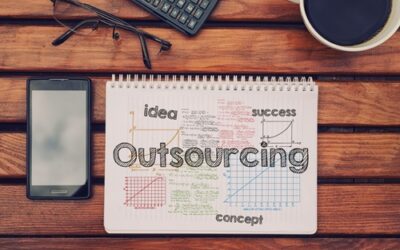 What does human resource management outsourcing mean?