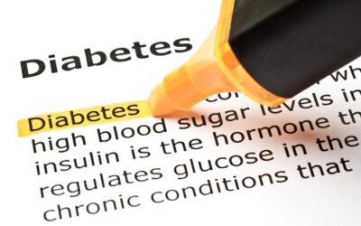 ADA requirements for chronic conditions: What HR teams should know