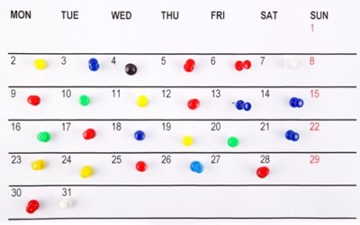The importance of monitoring employee attendance