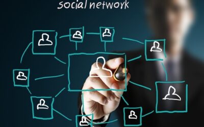 What role social media plays in team building