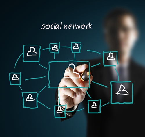 What role social media plays in team building